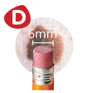 MoleMapping_D