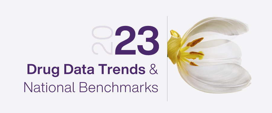 TELUS Health 2023 Drug Data Trends & National Benchmarks report